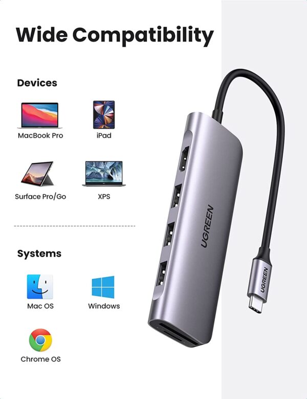 Hub USB-C UGREEN compatible avec MacBook Pro, iPad, Surface, Dell XPS et plus.