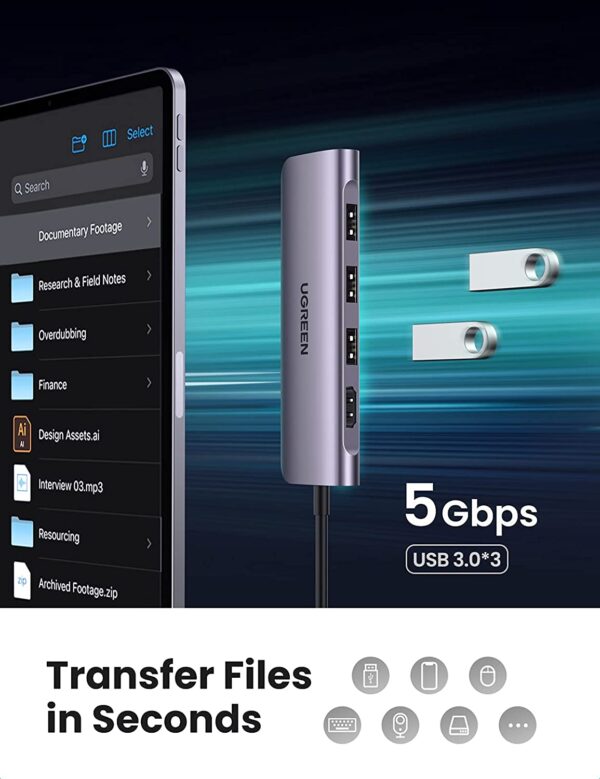 Hub USB-C UGREEN avec vitesse de transfert USB 3.0 jusqu'à 5 Gbps.