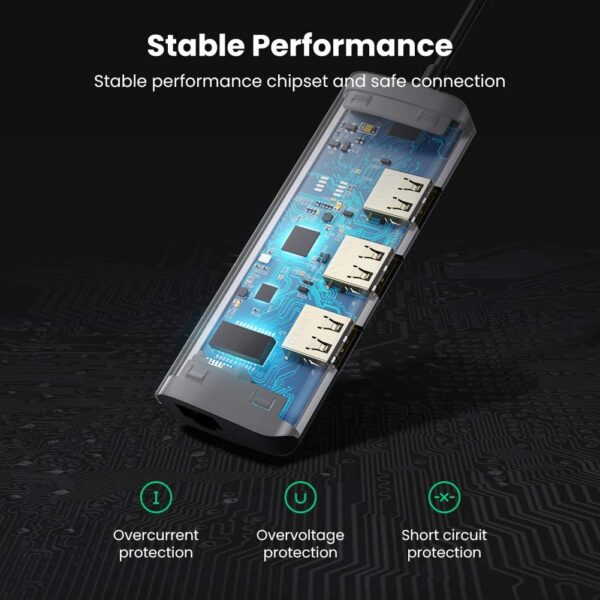 Vue interne du chipset stable de l'Adaptateur USB Type C UGREEN