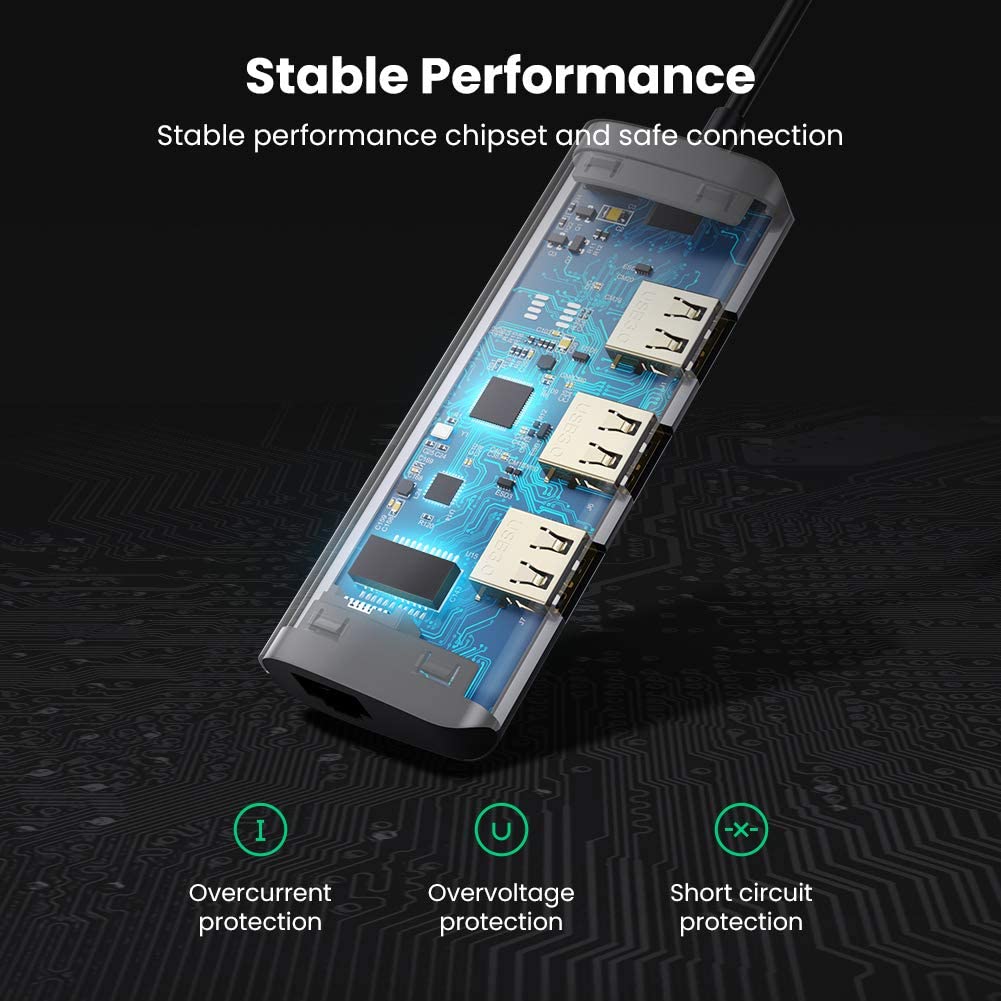 Adaptateur USB Type C UGREEN – Chipset stable