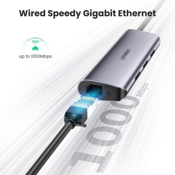 Port Ethernet Gigabit de l'adaptateur USB Type C UGREEN