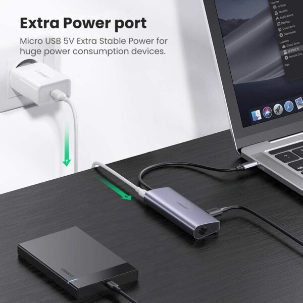 Port Micro USB pour alimentation supplémentaire sur l'adaptateur USB Type C UGREEN