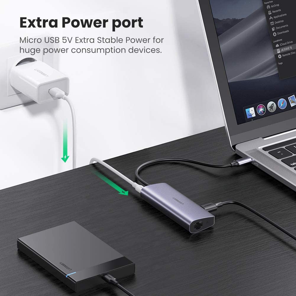 Port d’alimentation Micro USB – Adaptateur USB Type C UGREEN