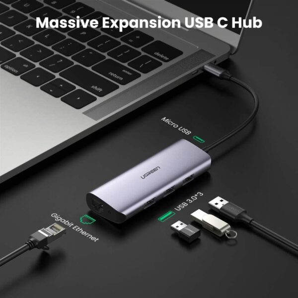 Adaptateur USB Type C UGREEN connecté avec plusieurs périphériques