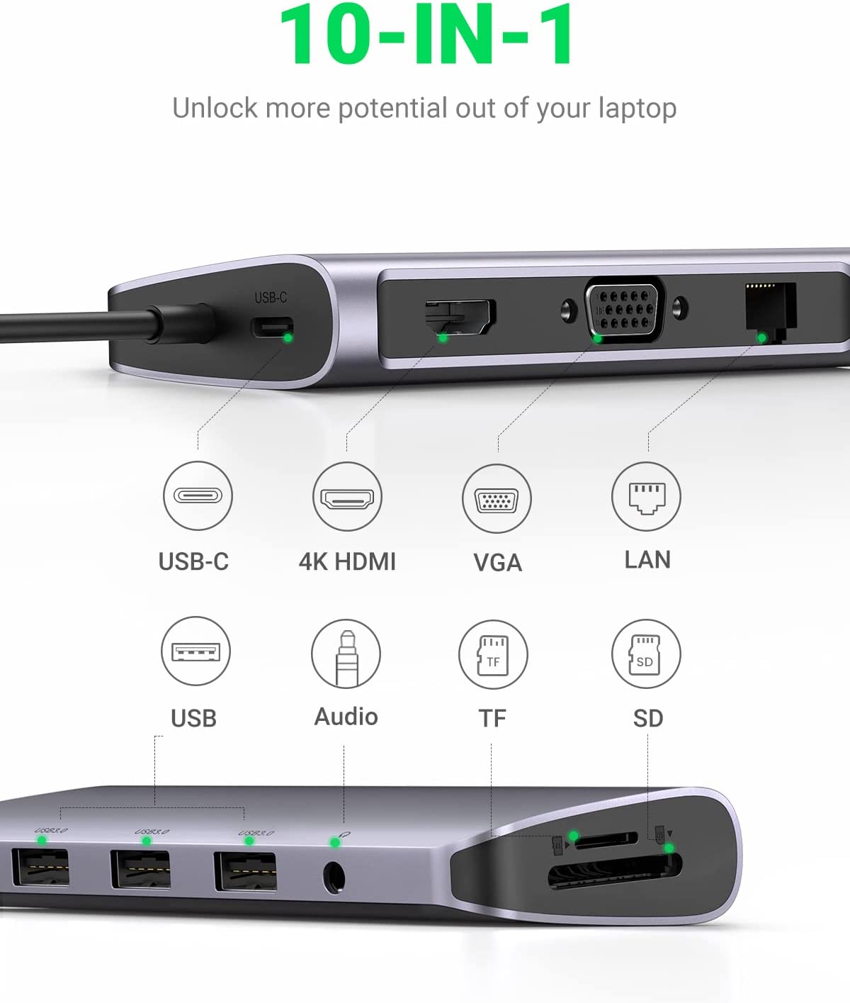 Hub 10 en 1 USB C – Compatible avec MacBook Pro Air M2 M1 iPad Pro XPS 15 –  UGREEN – Zone Affaire