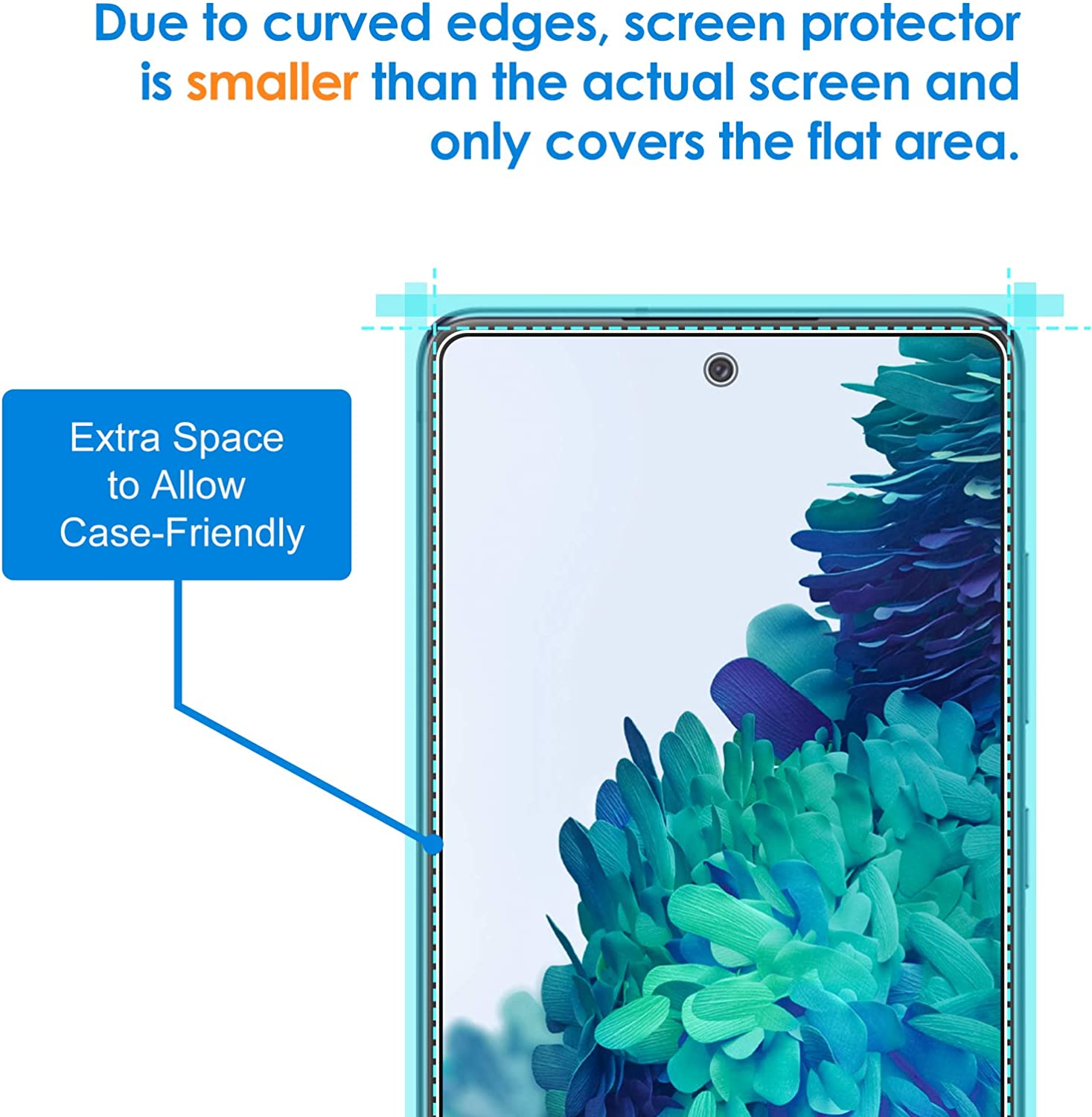 Lot de 3 film de protection d’ecran en verre trempé pour Samsung Galaxy S20 FE 5G 6,5 pouces, – JETech 3