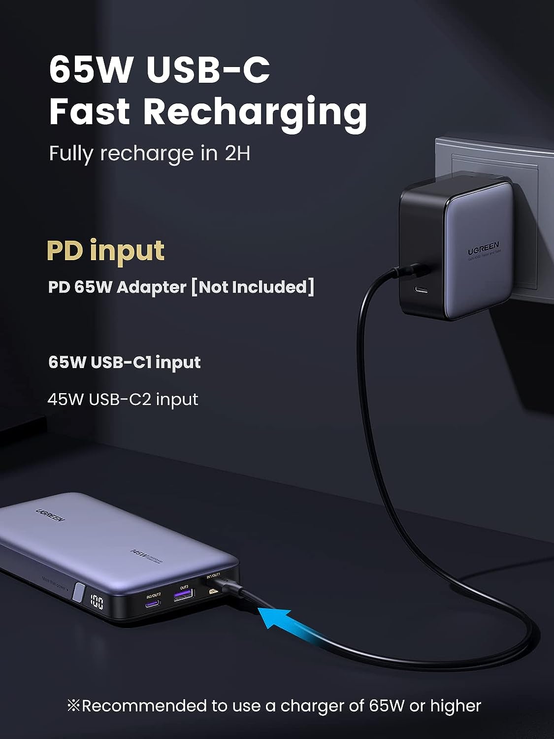 Recharge rapide 65W USB-C pour Power Bank 25000mAh, 145W – Ugreen.