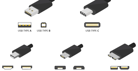 Multiple USB Types