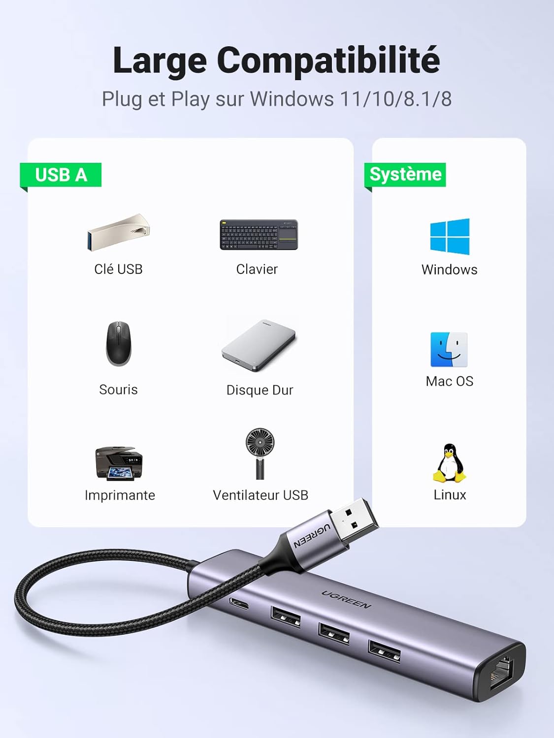 Adaptateur (Hub) USB 3.0 vers 3 Ports USB 3.0, RJ45 Réseau LAN Gigabit 1000Mbps et 1 port USB-C – UGREEN 6