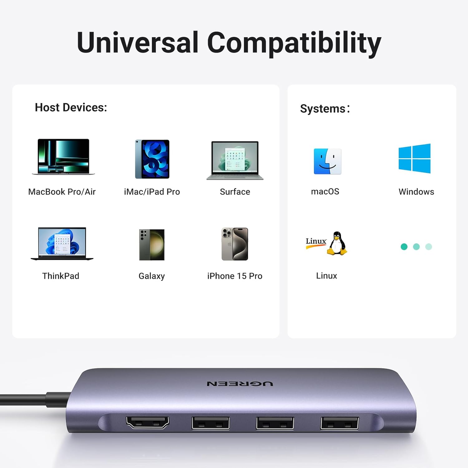 Hub USB C 6 en 1 avec 4K vers HDMI, Lecteur de Carte SD TF, 3 Ports USB 3.0, en Aluminium – UGREEN 7