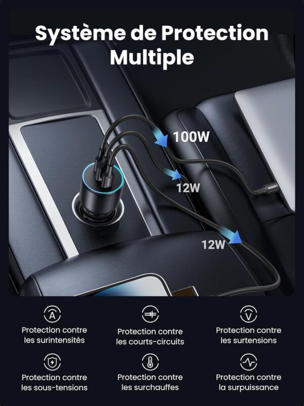 Système de protection multiple du Chargeur Allume Cigare USB C Ugreen, incluant protection contre surtensions et courts-circuits.