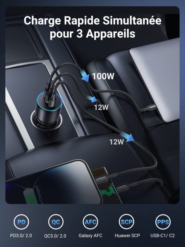 Chargeur allume cigare Ugreen avec trois ports démontrant la charge rapide simultanée pour trois appareils.