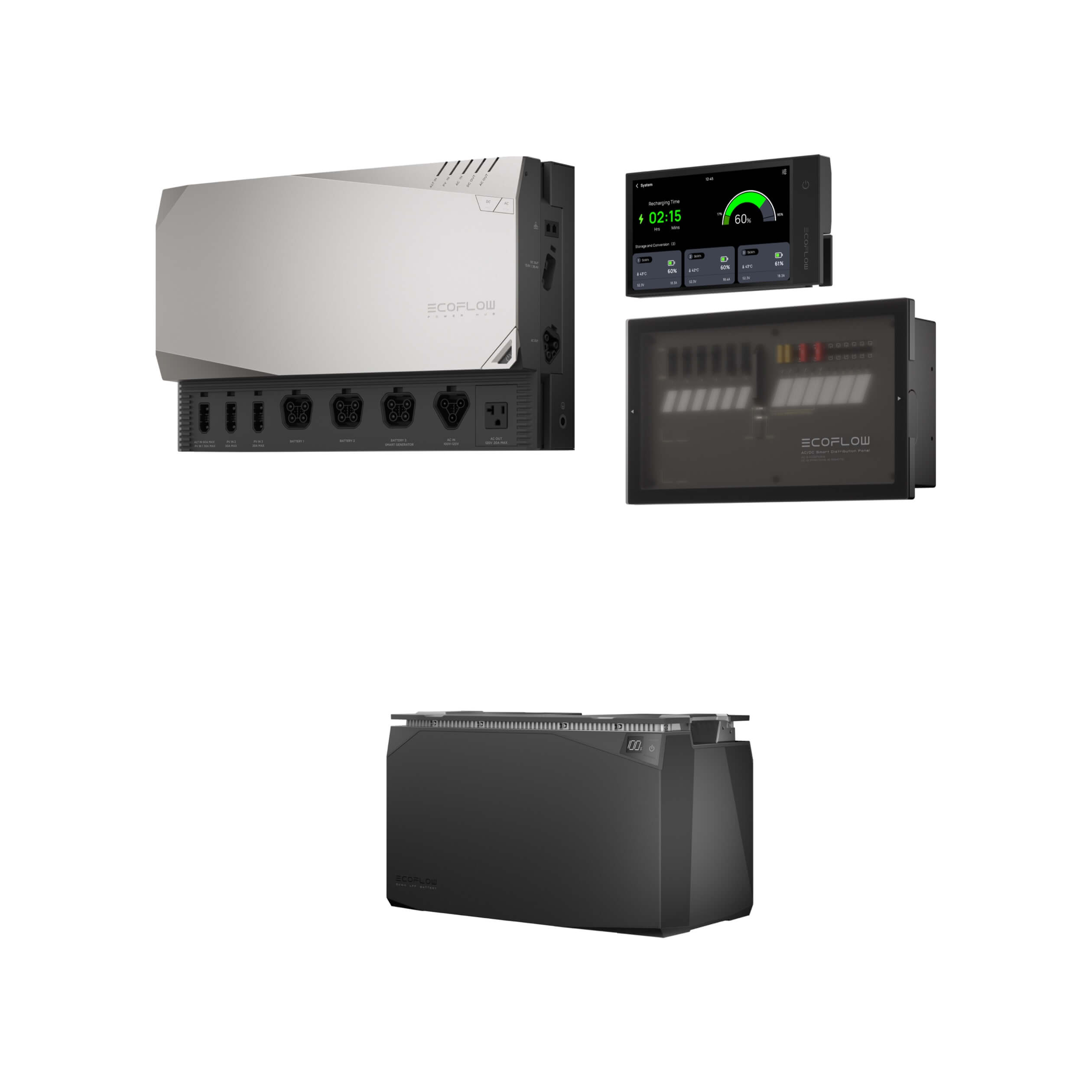 Kit Indépendance 5KWh – EcoFlow, incluant une batterie LFP, un concentrateur d'alimentation, un panneau de distribution intelligent et une console de kit d'alimentation.