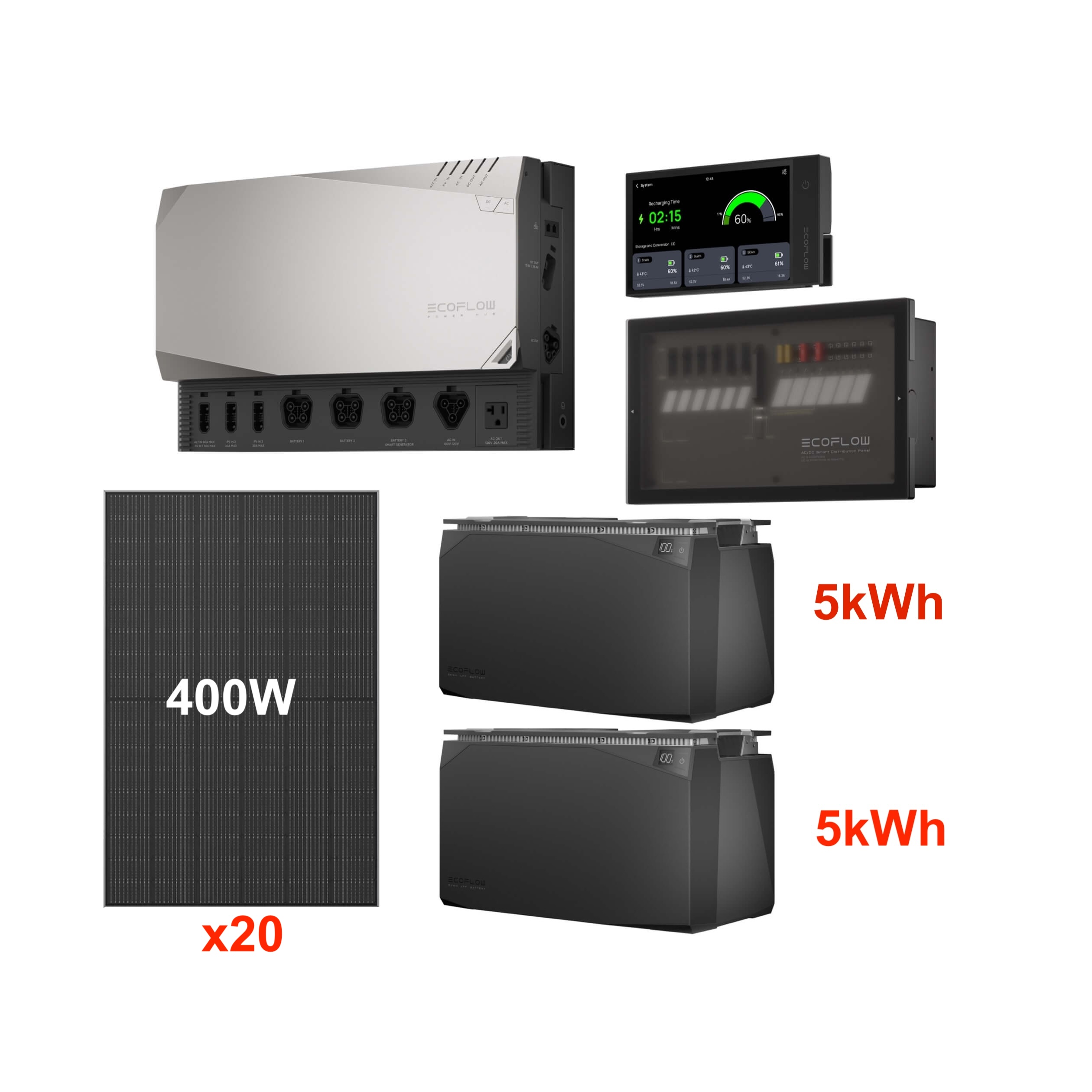 Image du Kit solaire Indépendance 10KWh - EcoFlow, comprenant des panneaux solaires, batteries et autres composants.
