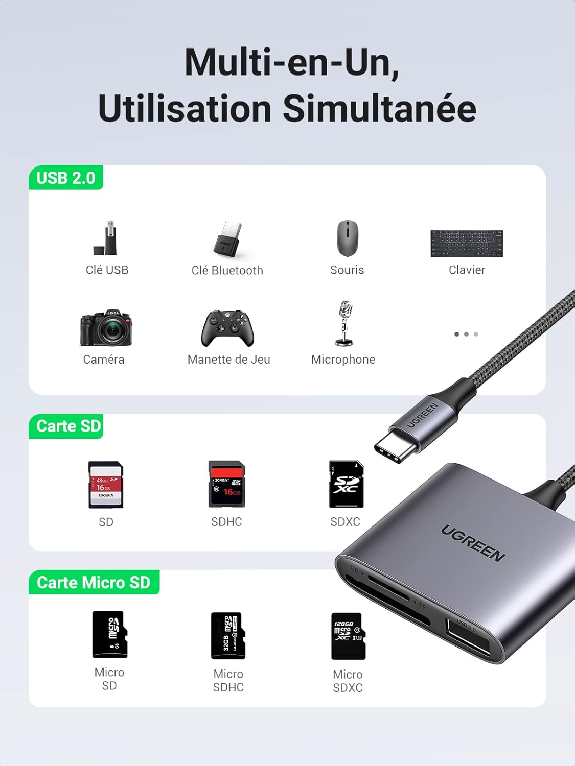 adaptateur-(lecteur)-de-carte-usb-c-vers-sd-micro-sd-5gbps-ugreen-2