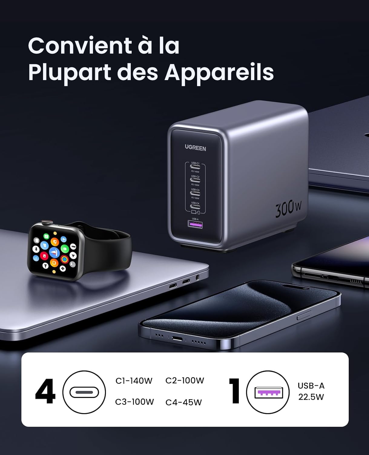 chargeur-nexode-300w-gan-pd-usb-c-avec-5-ports-ugreen-10