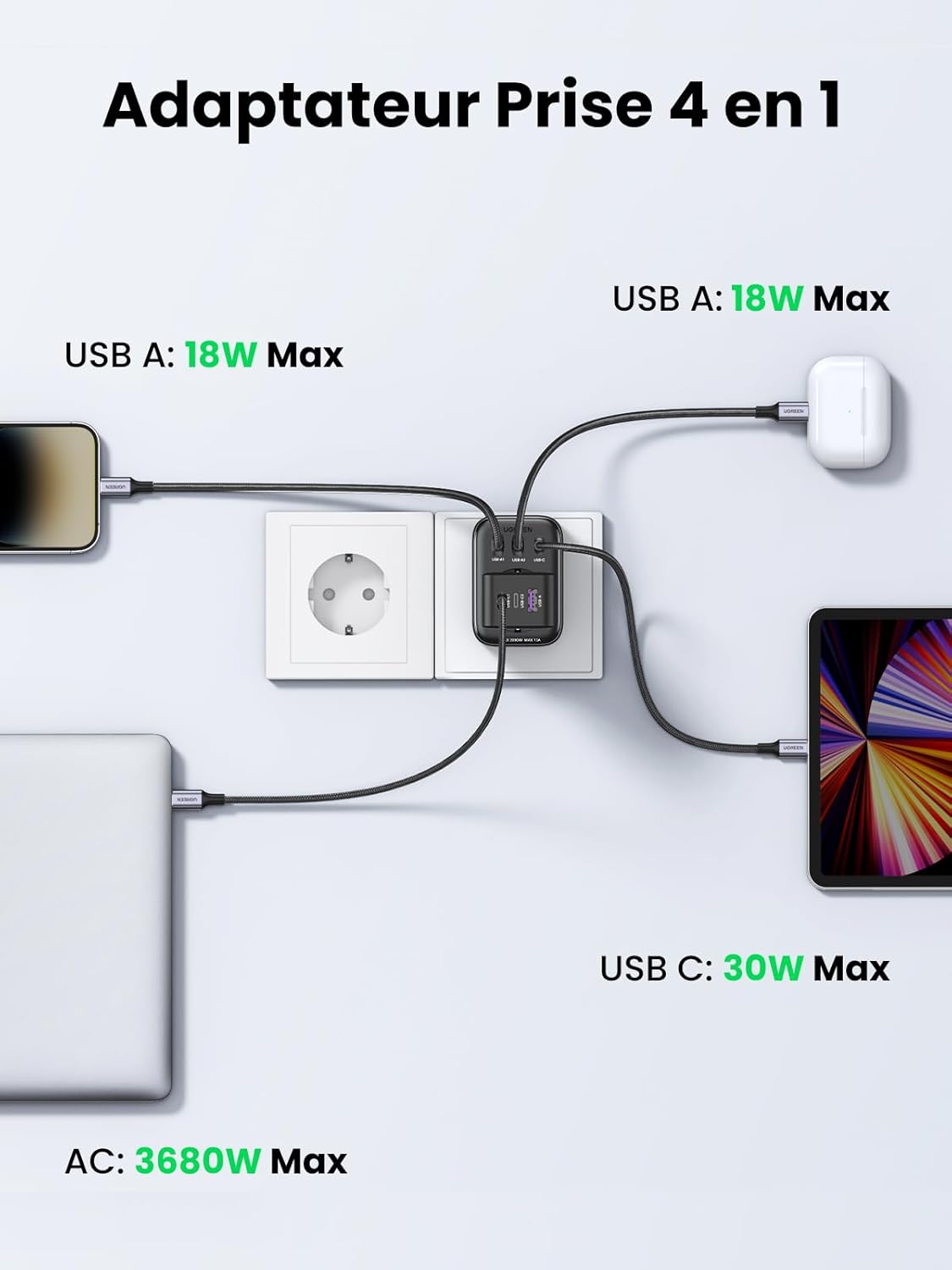 prise-multiple-(4-en-1)-30w-exode -ugreen-8
