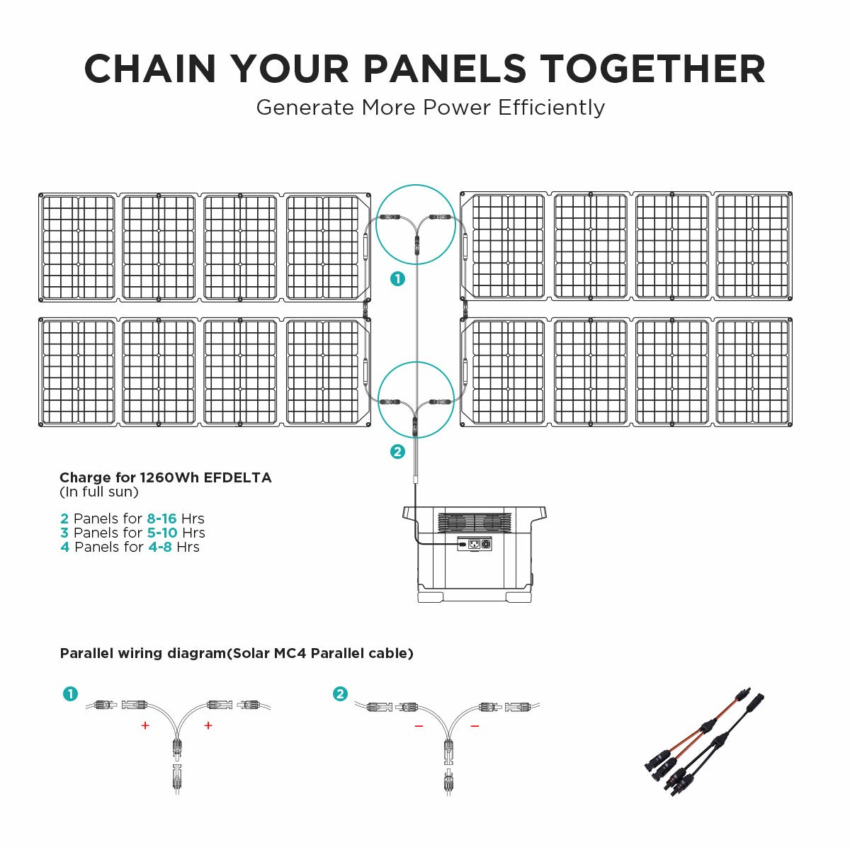 câble-de-connexion-parallèle-de-panneau-solaire-ecoFlow-4