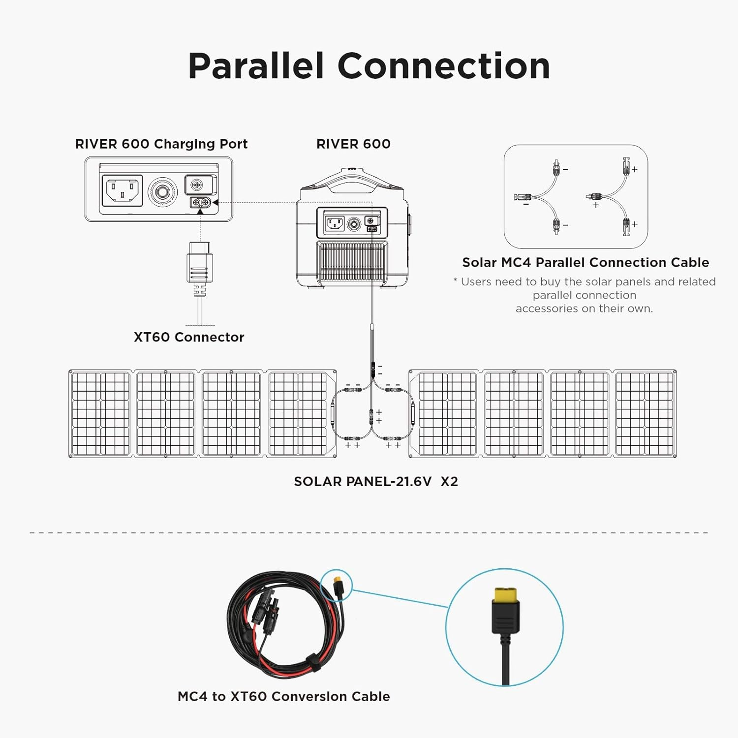 câble-de-connexion-parallèle-de-panneau-solaire-ecoFlow-6